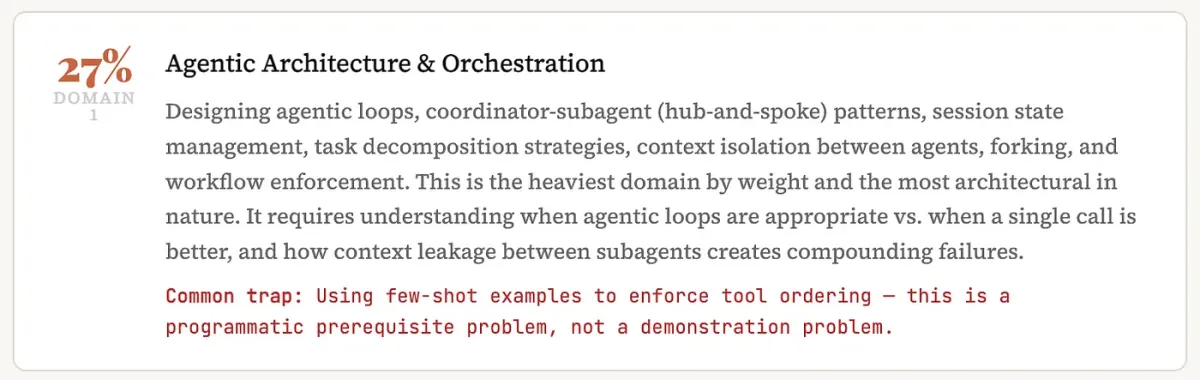 Domain 1 -- Agentic Architecture and Orchestration, 27% weight