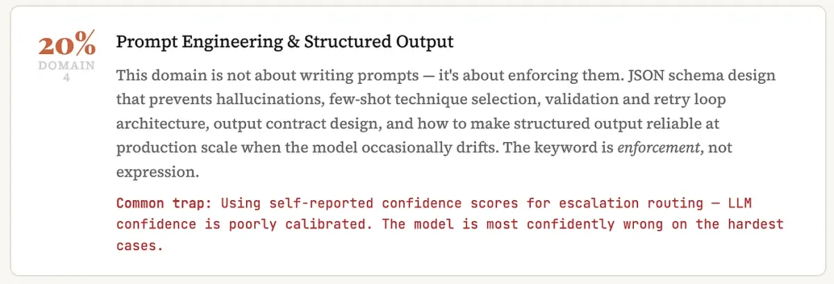 Domain 4 -- Prompt Engineering and Structured Output, 20% weight