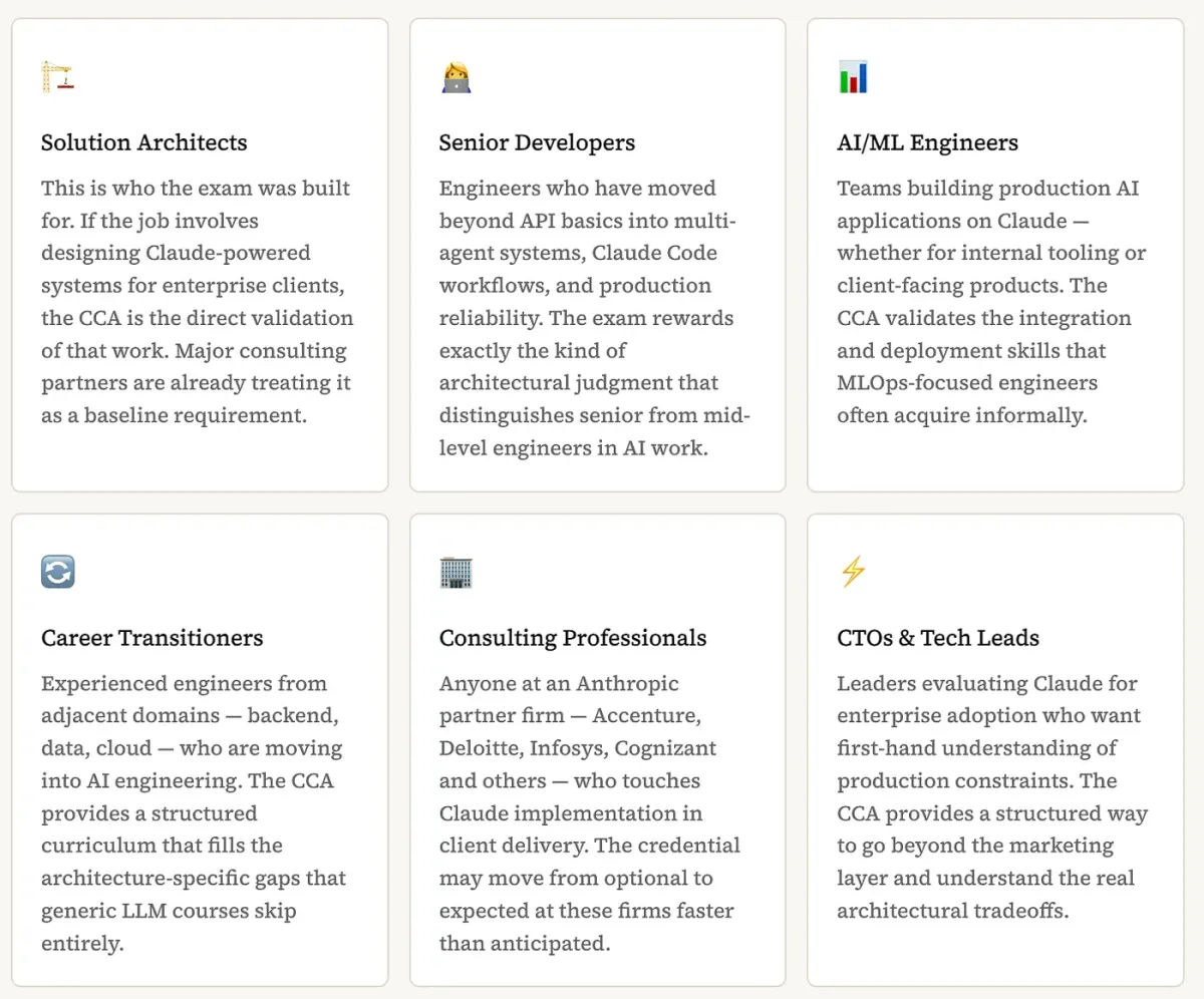 Who should take the CCA -- Solution Architects, Senior Developers, AI/ML Engineers, Career Transitioners, Consulting Professionals, CTOs and Tech Leads